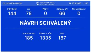 Národná rada SR posunula novú liekovú legislatívu do druhého čítania